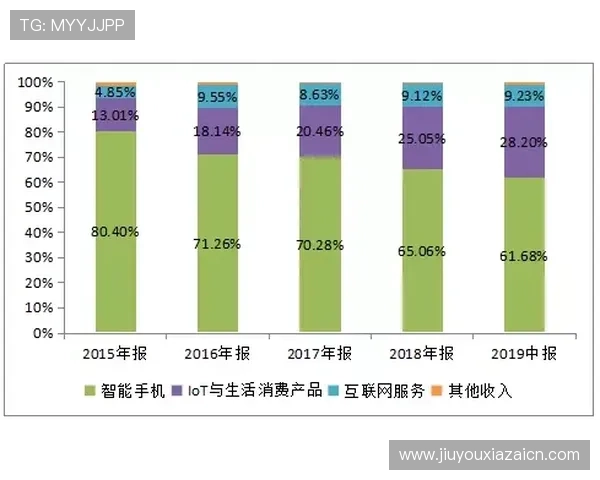 九游有限公司在移动游戏市场中的战略布局与未来发展方向 九游有限公司在移动游戏市场中的战略布局与未来发展方向